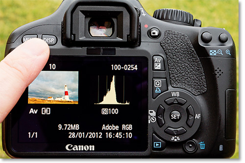 Histograms with Live View in your camera.