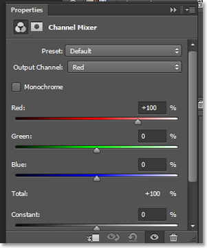 The Channel Mixer Adjustment Layer in Photoshop.