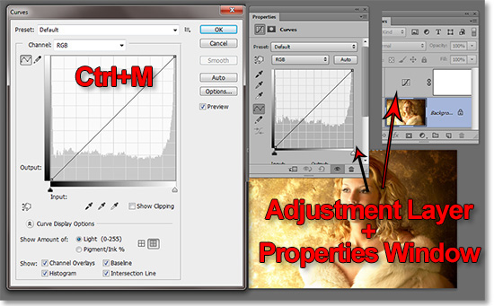 Understanding Curves Adjustments in Photoshop