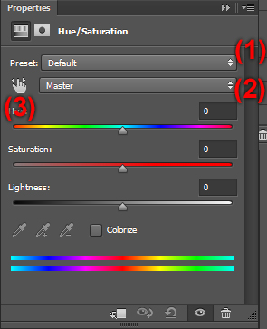 Hue/Saturation Adjustment Layer in Photoshop.