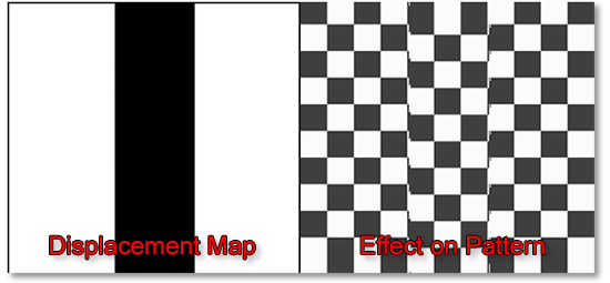 Displace filter in Photoshop.