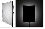 Understanding the light patterns of studio flash modifiers.